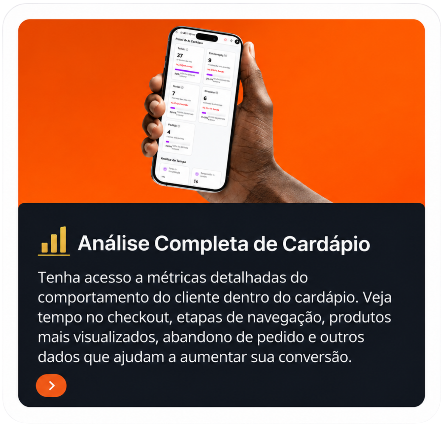 Análise Completa de Cardápio