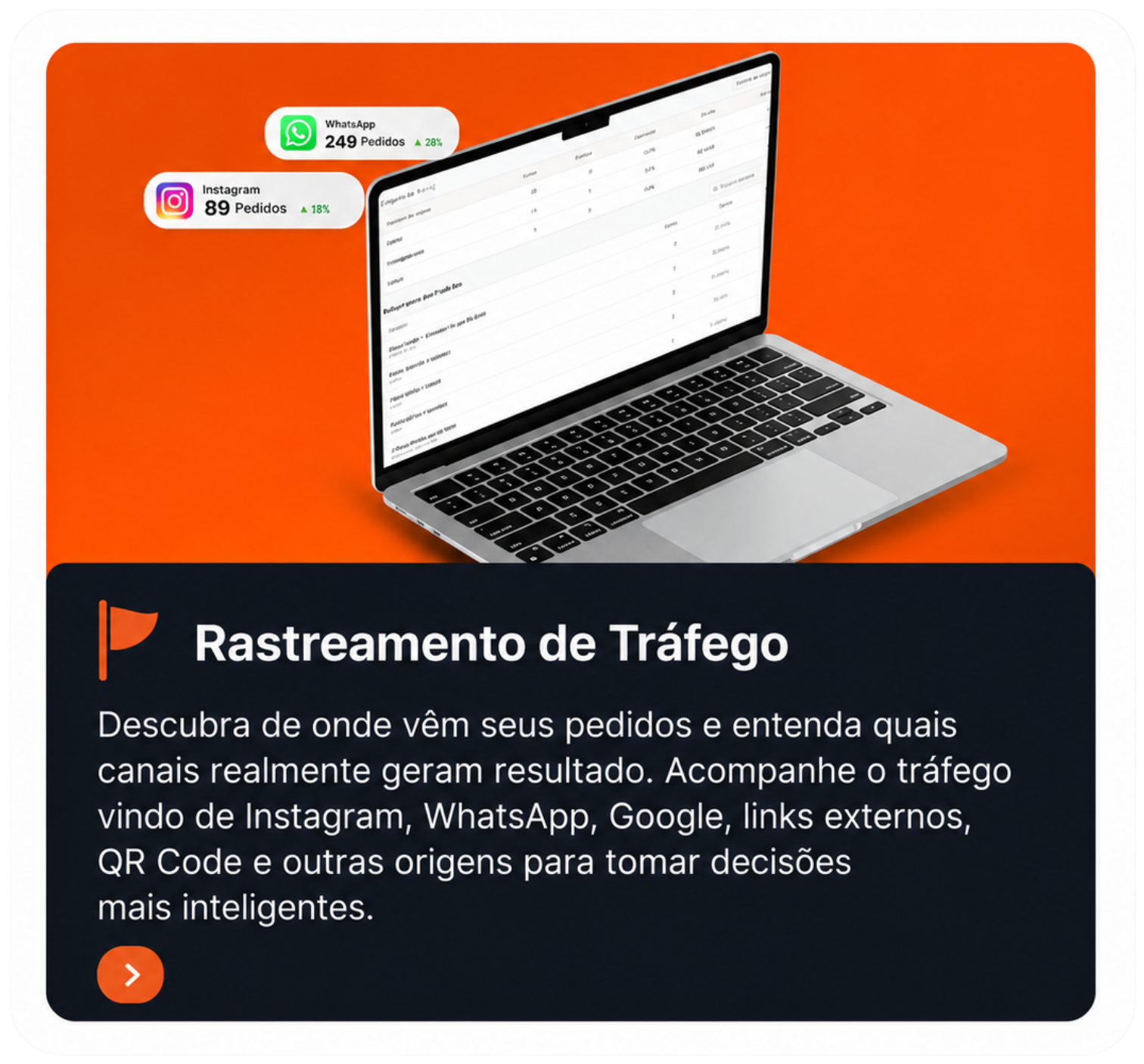 Gerenciamento de Tráfego