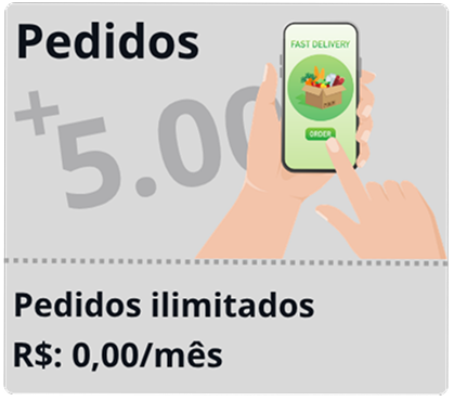 Pedidos ilimitados